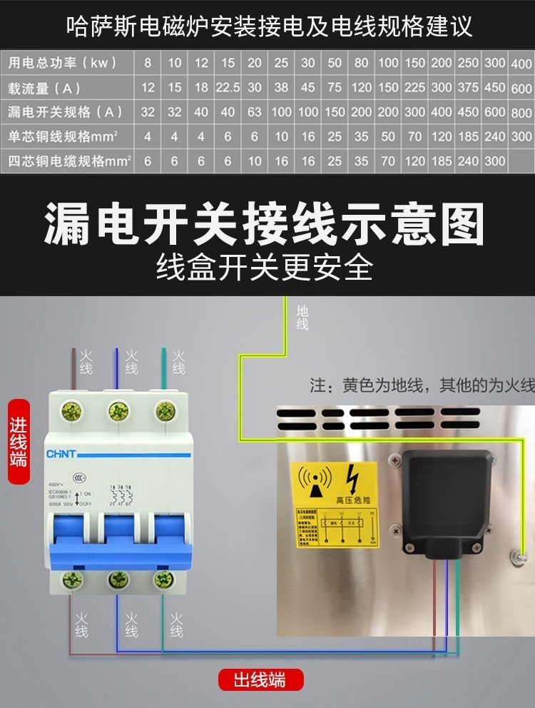 商用电磁炉